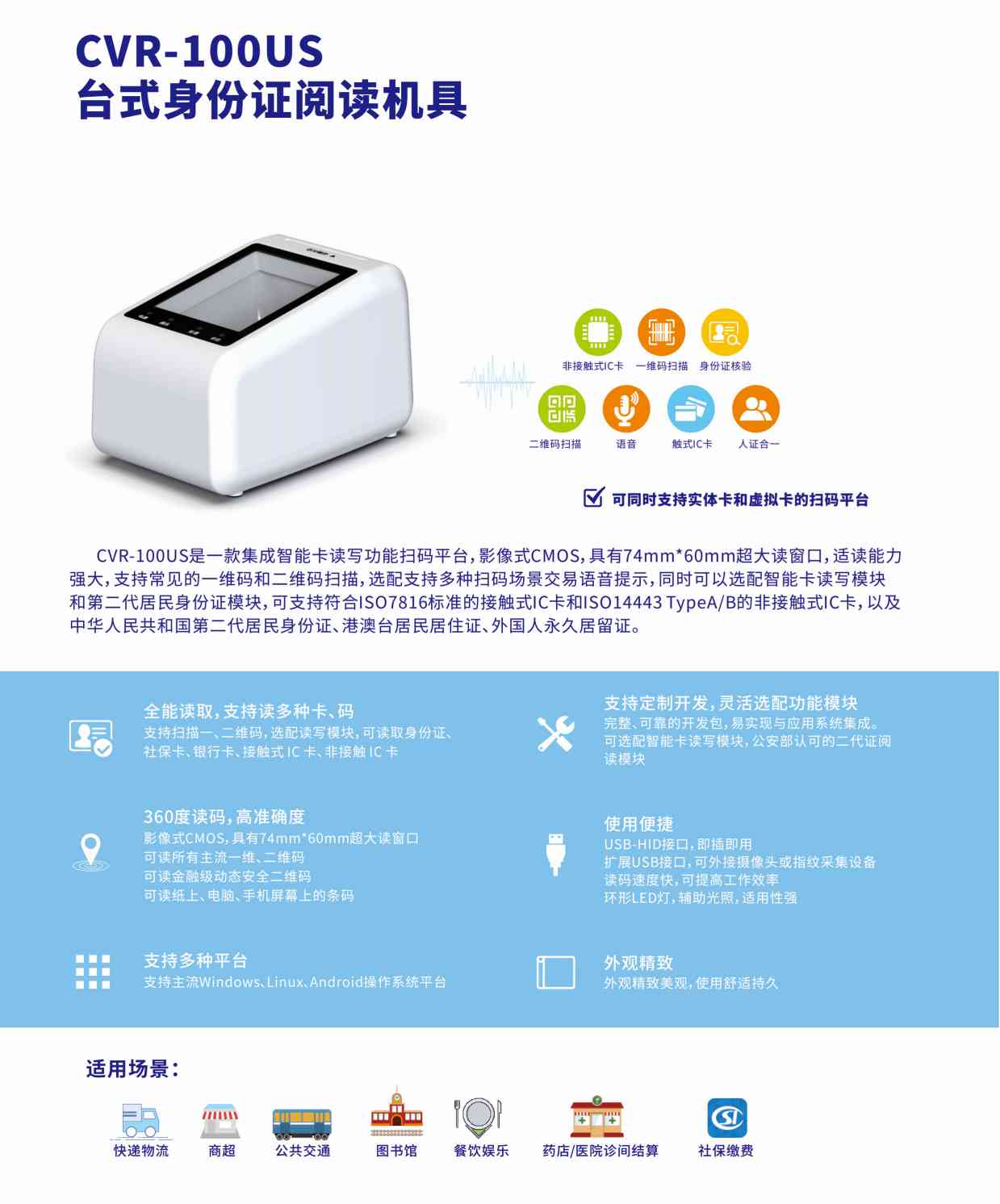 華視電子CVR-100US臺式身份證閱讀機具單頁-1