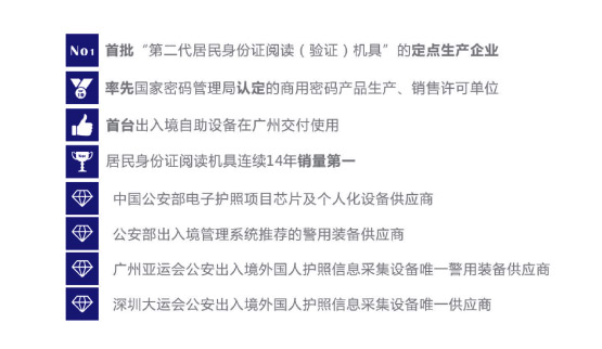 3343895556 3343895556