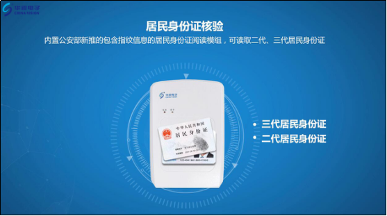 身份證讀卡器 身份證讀卡器