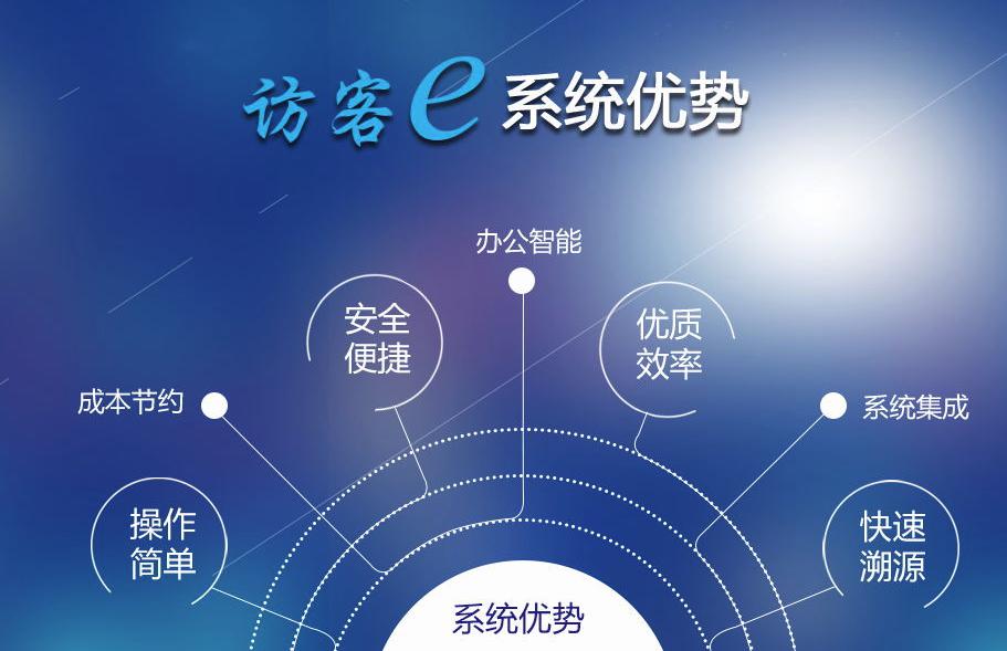 訪客信息管理 訪客信息管理