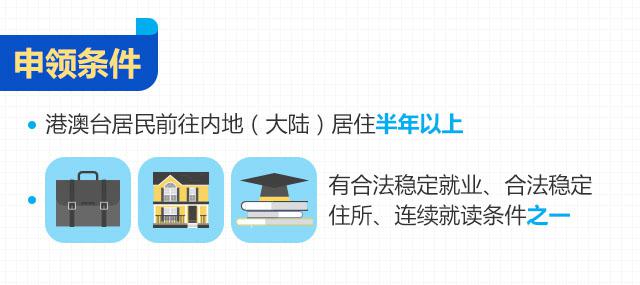 申領條件 申領條件