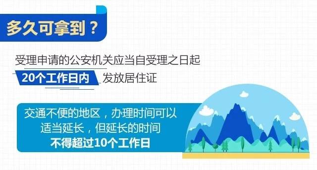 申領時間 申領時間