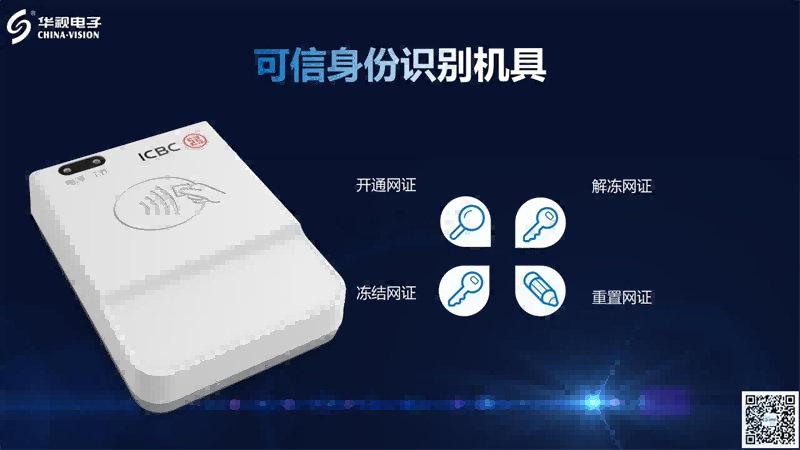 關于網絡身份證CTID知多少？