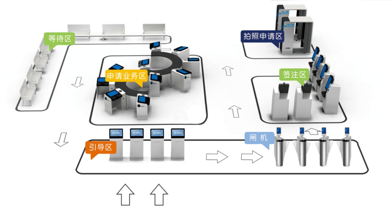 智慧大廳 智慧大廳