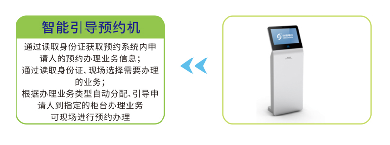 智能引導預約機 智能引導預約機