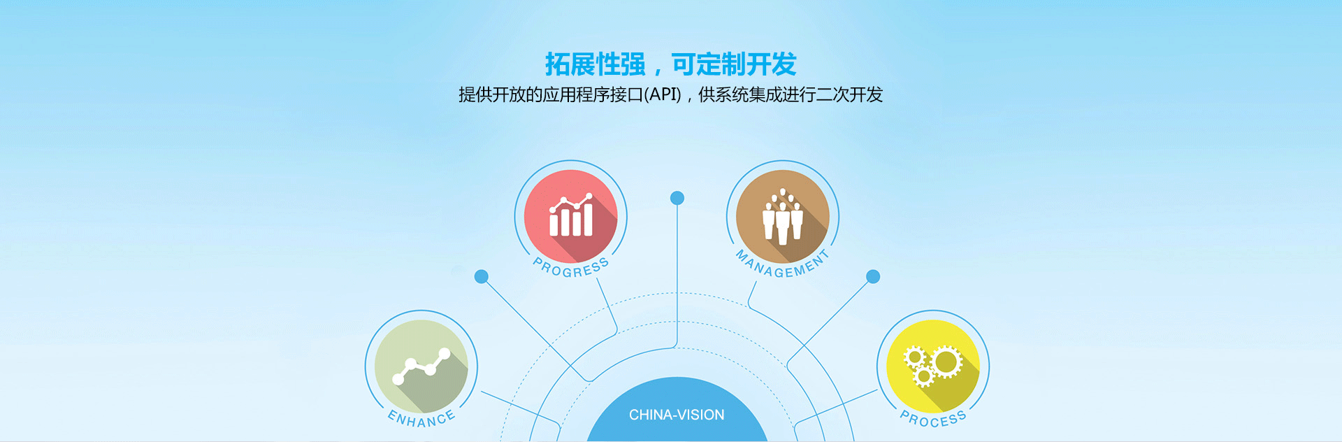 CVR-100UC詳情頁_05 CVR-100UC詳情頁_05